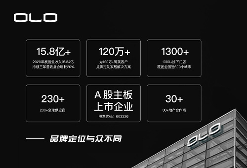 我乐家居招商进行时