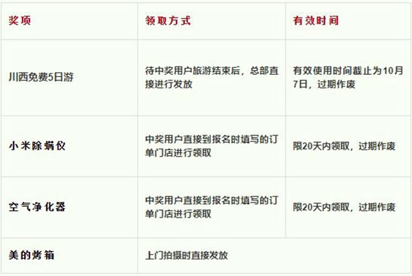 居里亚全屋定制：晒出你的美家 赢取川西最美环免费5日游!