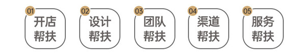 解码三大创新变革 •LA`BOBO全岩板家居未来可期！